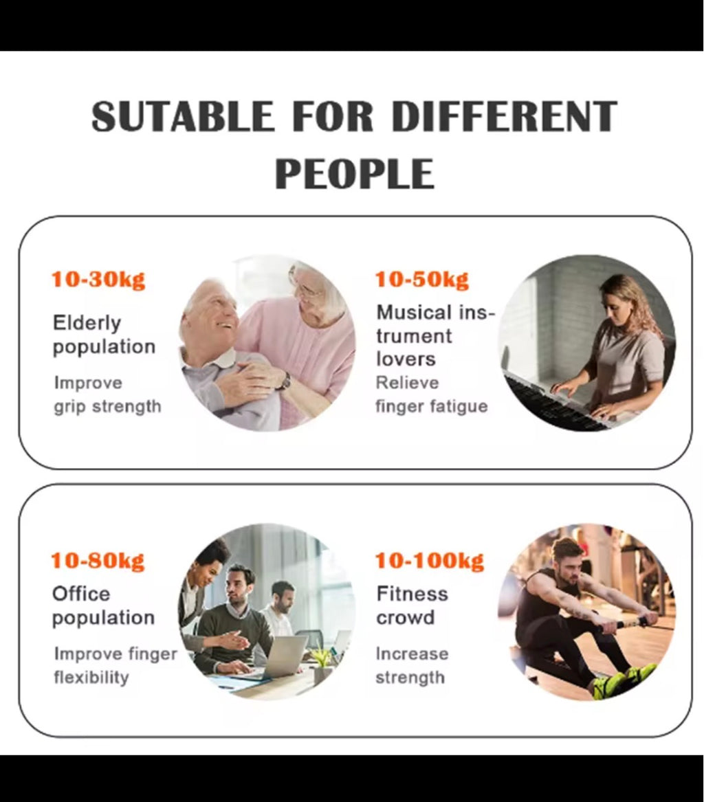 Grip Strengthener for Forearm & Hand Strength